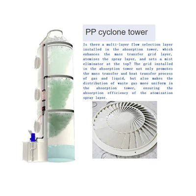Torre de limpieza de gas de purificación de aerosoles con aerosoles para el control de la contaminación del aire
